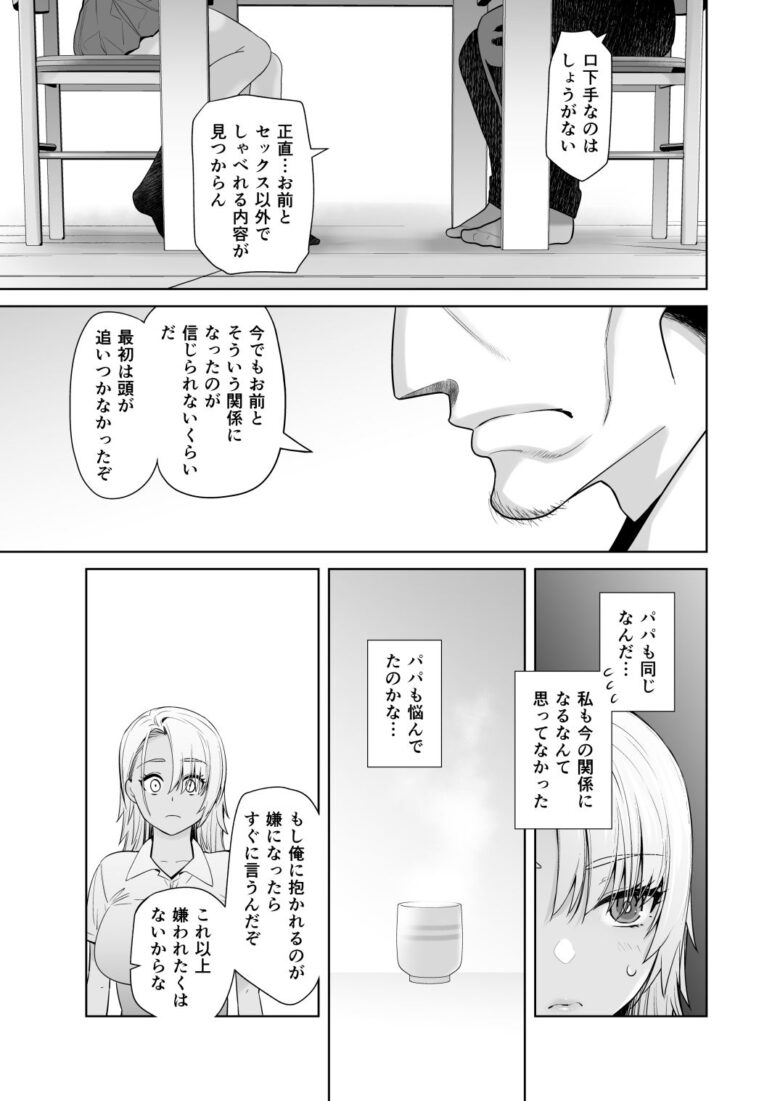 ギャル娘が父親との愛情ックス3 d_464598 紅茶屋 女子高生ギャル娘が父親と中出し近親相姦